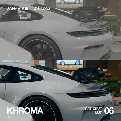Sony S-Log3 Creative LUTs