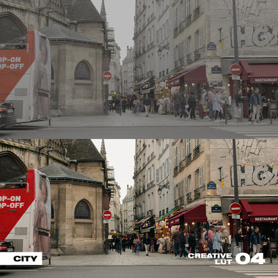 Sony S-Log3 Creative LUTs